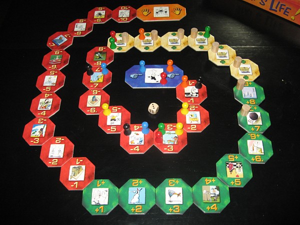 That's Life! alternate layout, since it doesn't really matter