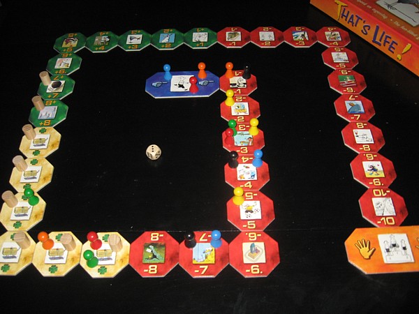 That's Life! traditional layout